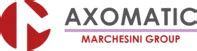 Axomatic SrI logo